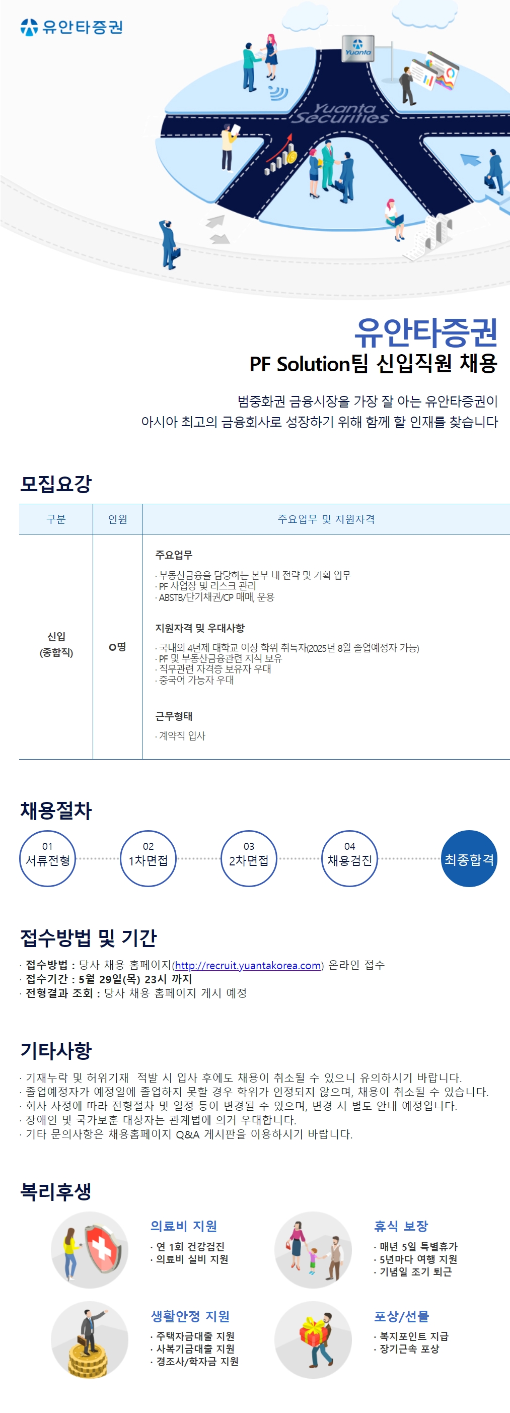 Contents image
